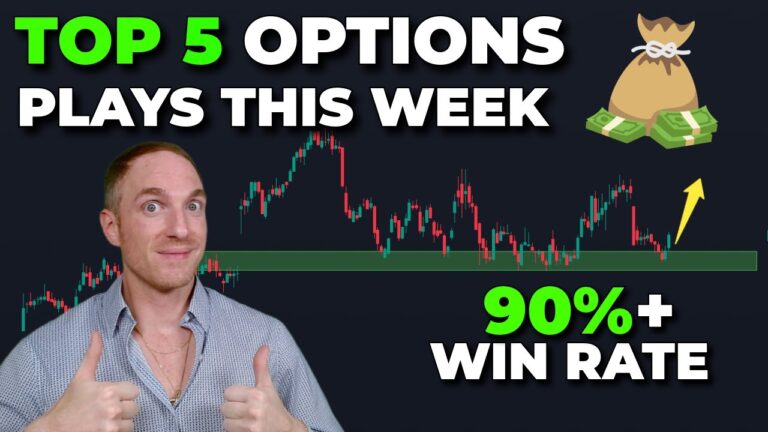 Top 5 Options Plays THIS Week!! (April 15th – April 19th)